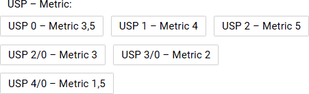 PDO USP 4-0 Шовный материал Полидиоксанон (ALCADINONE), нить с насечками, стерил.