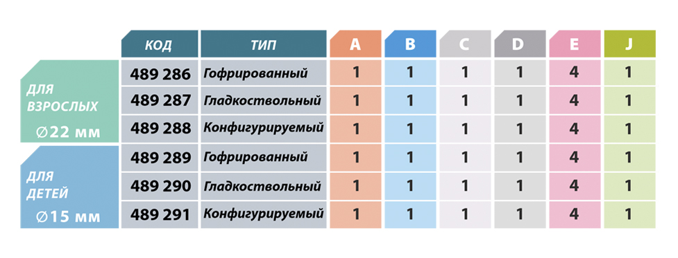 Контуры IPPB с поддержкой дыхания с перемежающимся положительным давлением